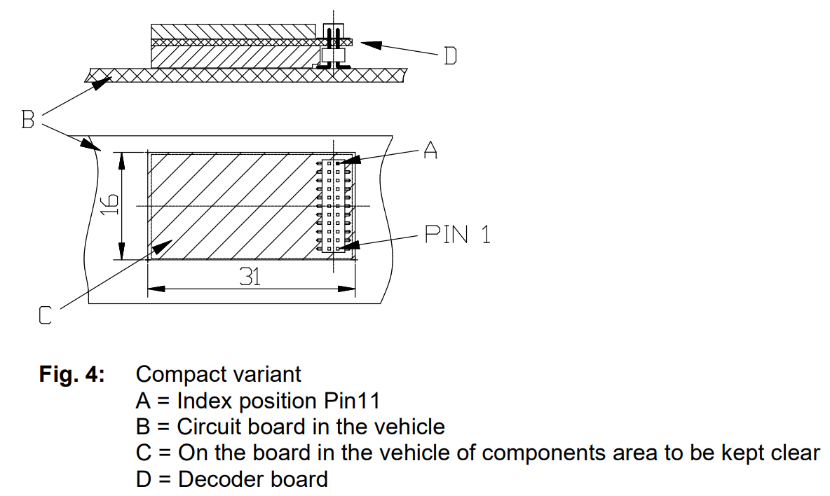 MTC21-connector